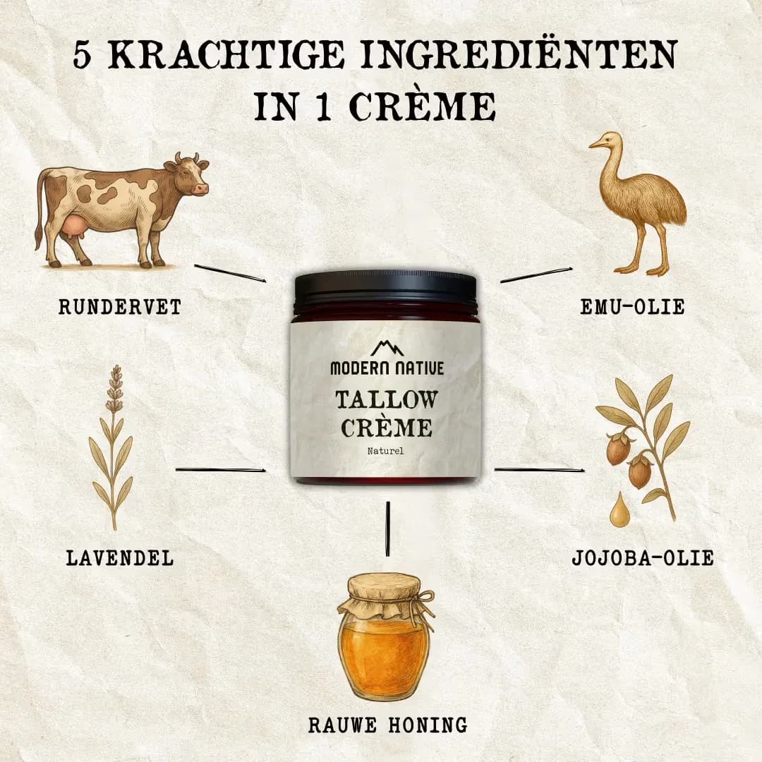 TALLOW CREME